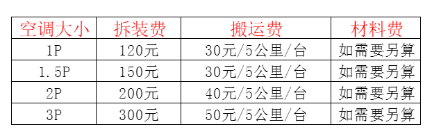 禅城空调移机及费用电话在哪里找